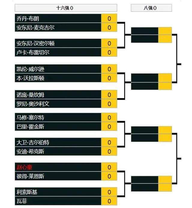 这座球场是我们所深爱的俱乐部主席圣地亚哥-伯纳乌这样有远见的人的产物，这将使我们能够继续梦想在体育、经济和社会领域成为引领者。